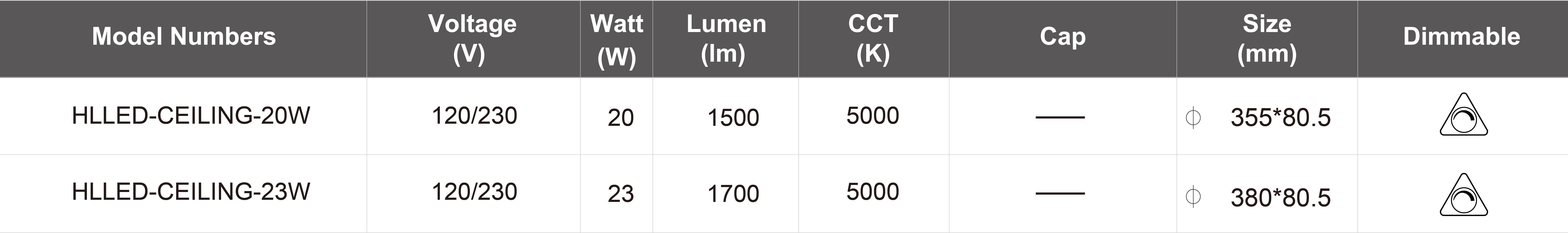 1681439311606457.jpg HLLED-CEILING-20W.jpg